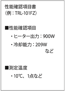 チェックシート