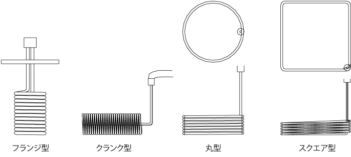 投げ込み式ハンディクーラーの仕様変更例